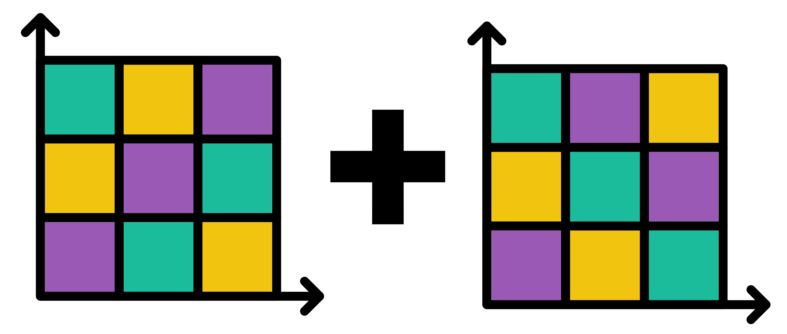 Multiple Iterations Visual Chapter 10 Multiple Rarefaction iterations | R community iterative ...